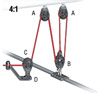 mainsail-handling-options-100